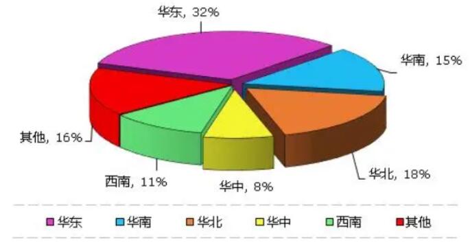 硼酸鋅生產(chǎn)技術(shù)不斷成熟 市場需求將逐步擴大