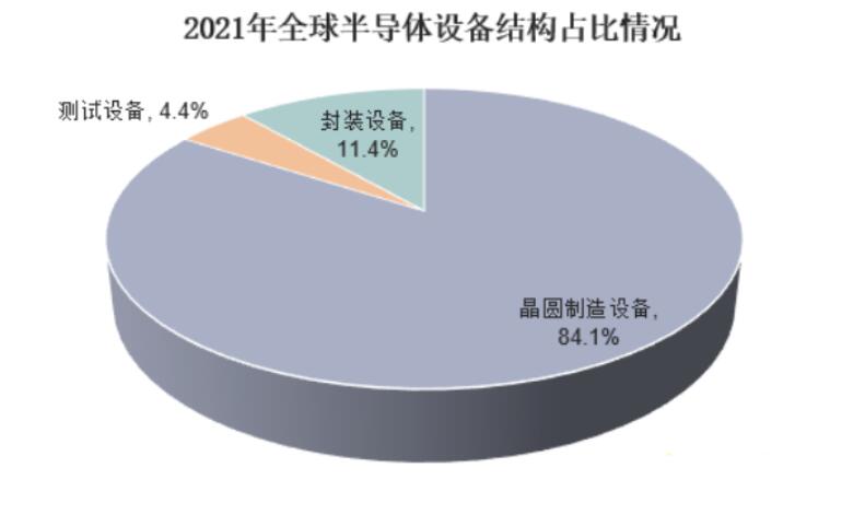 感光材料發(fā)展前景良好，應(yīng)用領(lǐng)域不斷拓寬